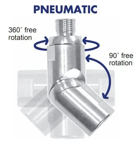 Airmax 63-0504 Raccord à rotule Variacor® 1/4" NPT(M) x 1/4" NPT(F)